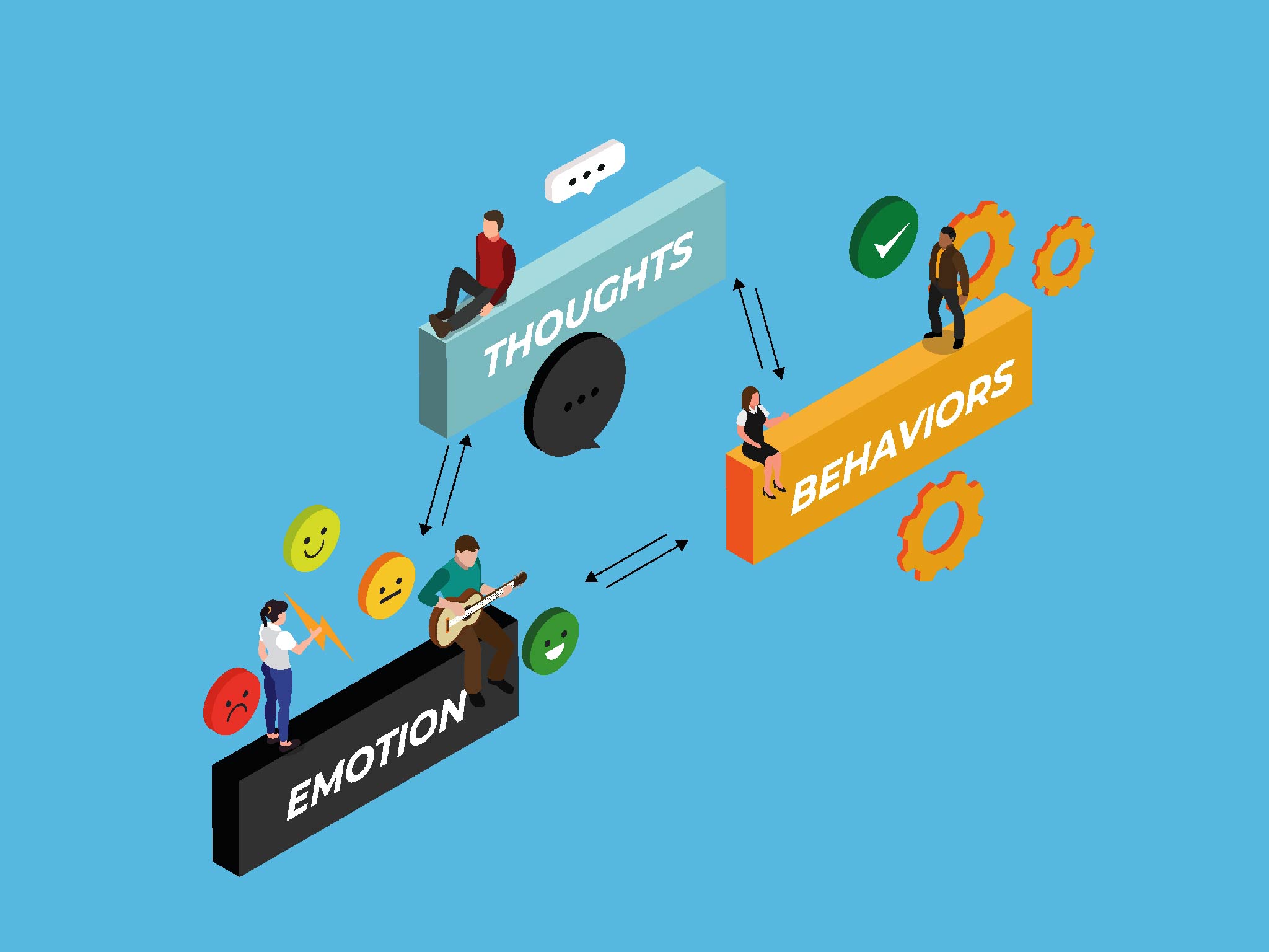 What Is Cognitive Behavioral Therapy? Understanding CBT and What It Is Used For