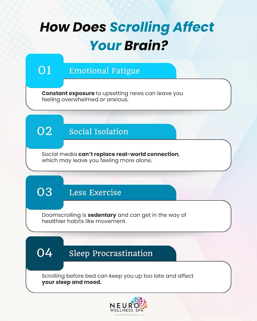 infographic explaining the effect of doomscrolling on your brain